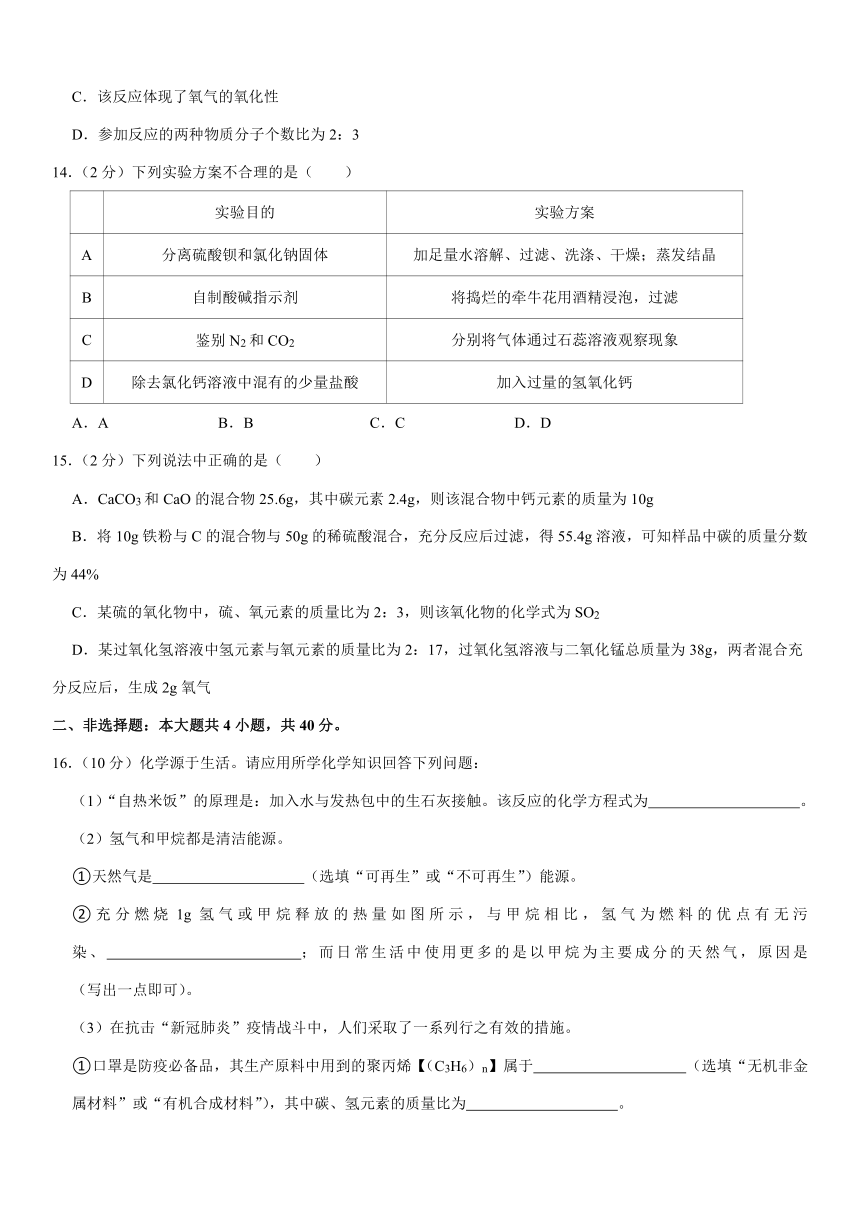 2021年江苏省盐城市滨海县中考化学一模试卷(Word + 答案解析)