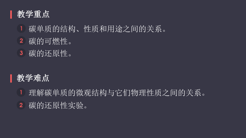 人教版化学九年级上册《6.1金刚石、石墨和碳60》课件（68页）