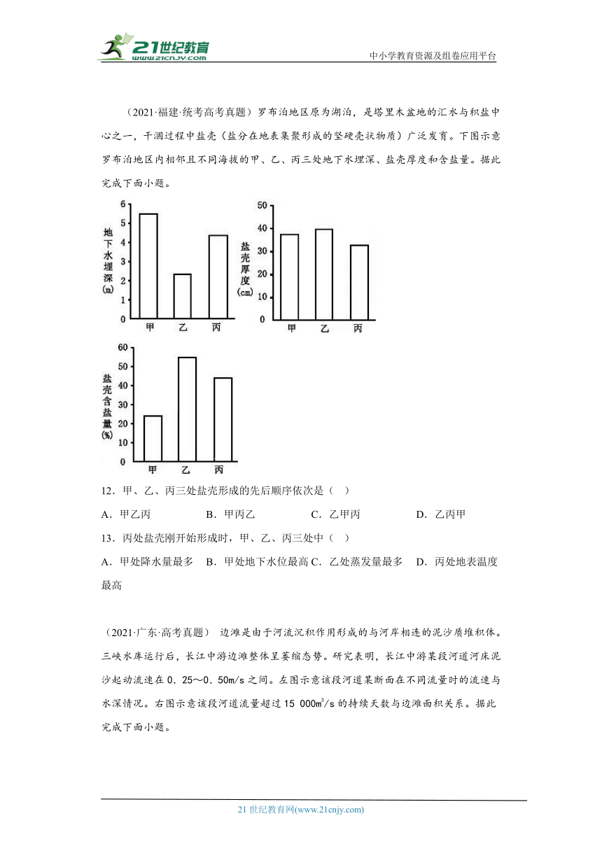 全国各地高考地理三年（2020-2022）真题分类汇编-13（自然地理）相互联系的水体（含解析）