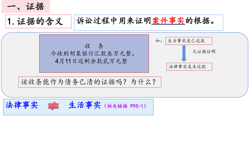 10.3依法收集运用证据  课件（共15张ppt）