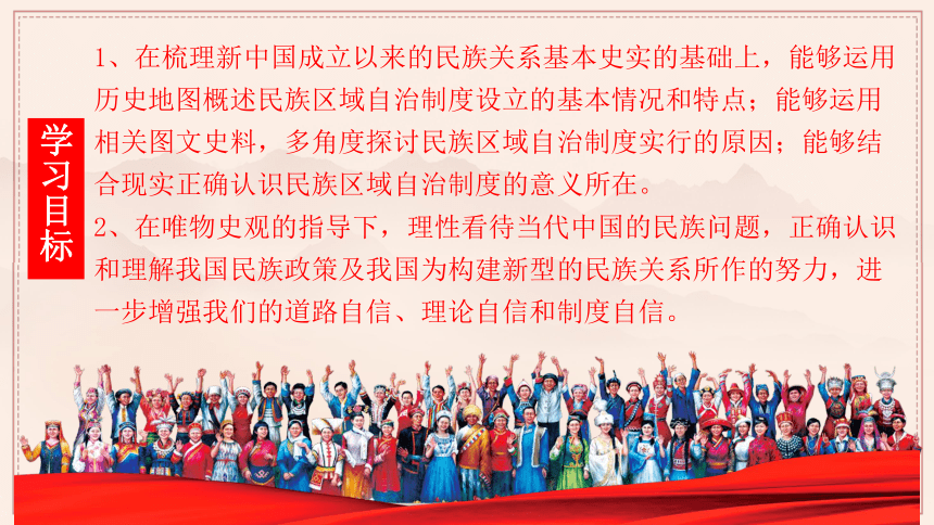 2021-2022学年统编版（2019）高中历史选择性必修一国家制度与社会治理-第13课 当代中国的民族政策 课件（26张ＰＰＴ）