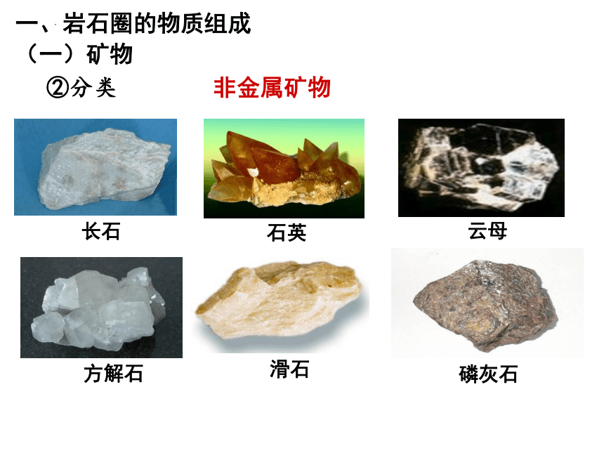 2.1岩石圈物质循环（共40张ppt）