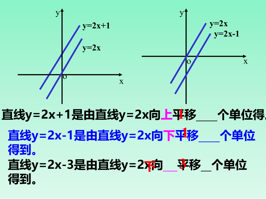 青岛版八年级数学下册 第十章 一次函数 复习课件 (共24张PPT)