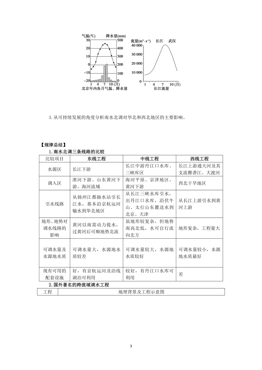 3.3 资源跨区域调配对区域发展的影响（一）-以我国南水北调为例 导学案（含答案）