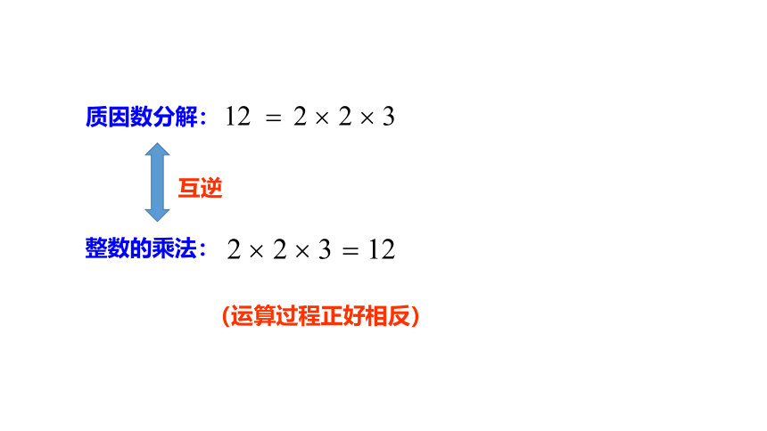 冀教版数学七年级下册同步课件：11.1 因式分解(共20张PPT)