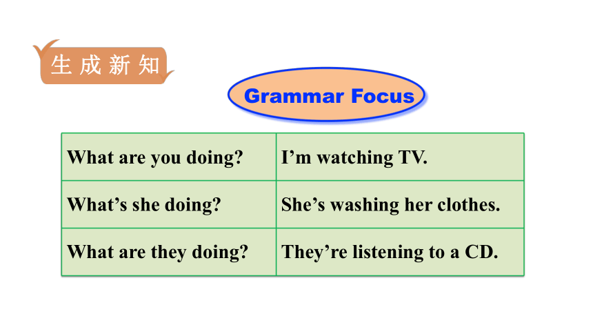 人教新目标(Go for it)版七年级下Unit 6 I'm watching TV.　Section A (Grammar Focus－3c) 课件（18张PPT）