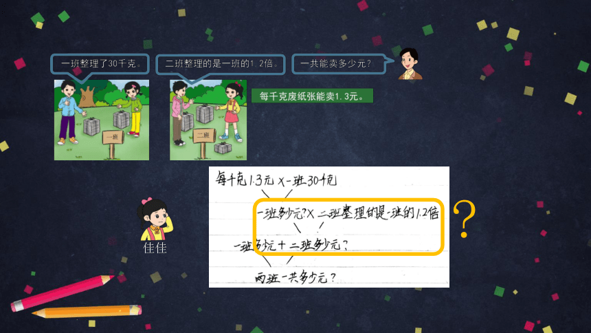 五年级【数学(北京版)】小数乘法解决问题(第二课时)(23张PPT)