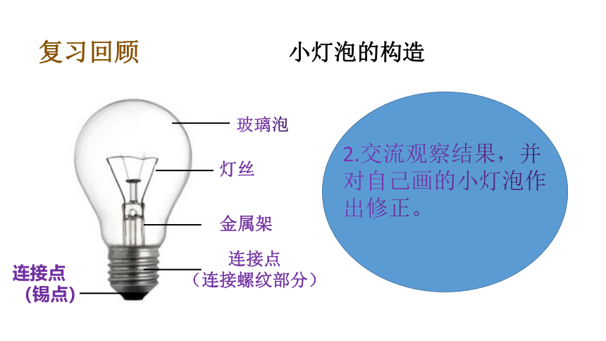 教科版(2017秋）四年级科学下册第二单元电路复习（课件34张ppt）