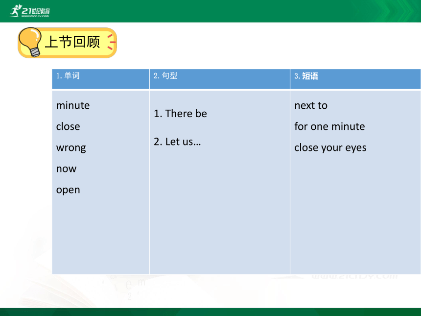 Module 2  Unit 3 Welcome to my house 单元同步讲解课件(共60张PPT)