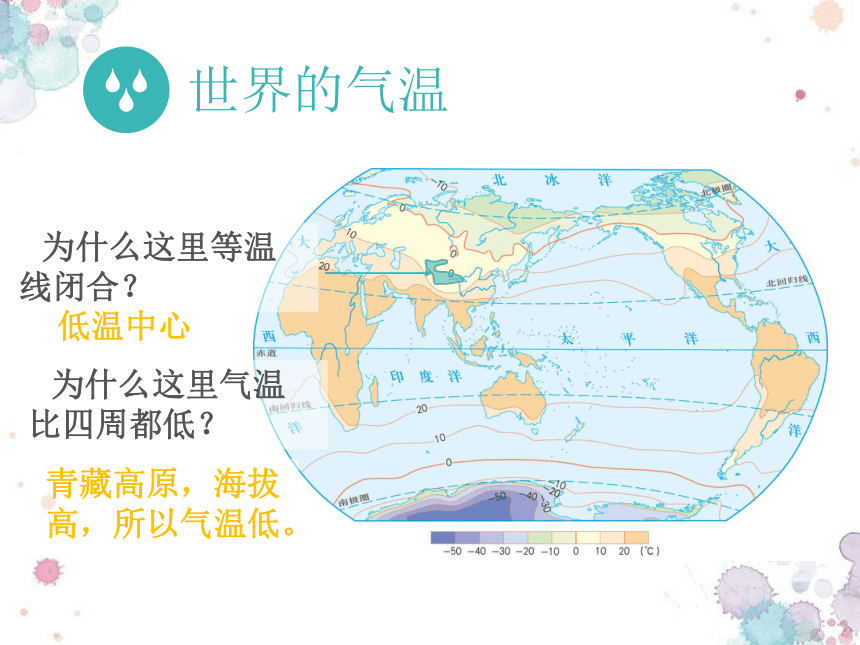 湘教版地理七年级上册第四章第二节气温与降水（共42张PPT）(wps打开)