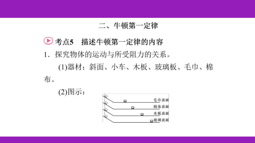 2023浙江中考一轮复习第16课时 运动和力（二）（课件 61张ppt）