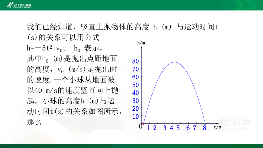 2.5  二次函数与一元二次方程（第1课时）  课件（共19张PPT）