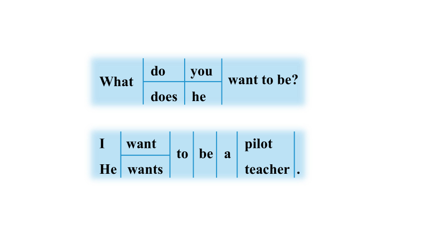 Module 1 Getting to know each other   Revision 1课件（共22张PPT）