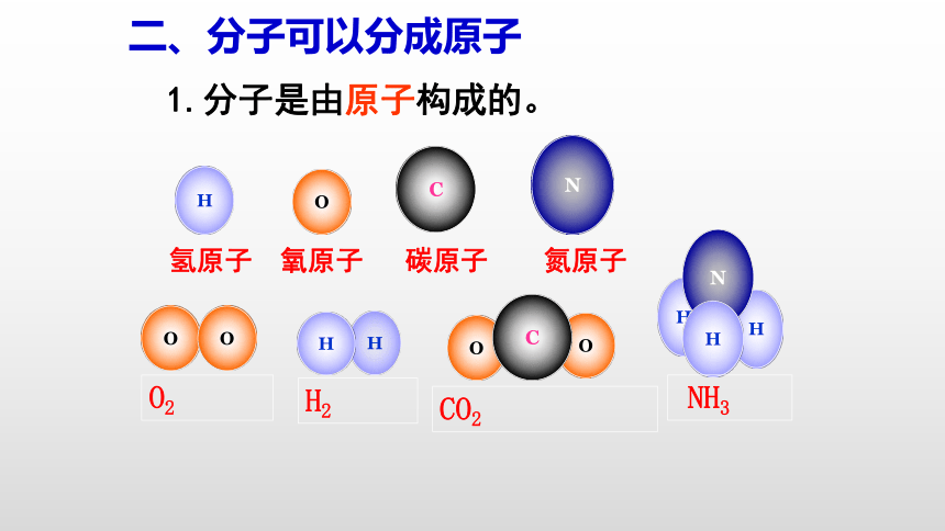 3.1.2 分子和原子  课件   人教版九年级上册化学  (共17张PPT)