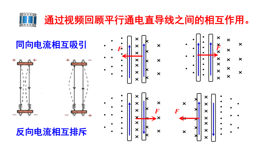 高中物理选修3-1人教新课标3.4通电导线在磁场中受到的力同步课件（32张PPT）