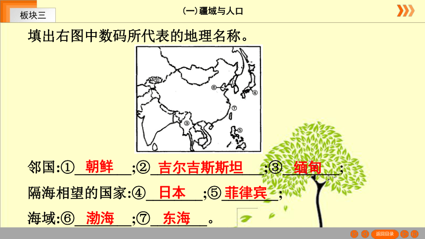 【湘教版地理中考专题复习课件】板块3中国地理 (一)疆域与人口（共61张PPT）