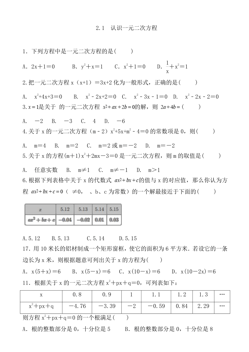 2.1 认识一元二次方程 练习题  2021-2022学年北师大版九年级数学上册（Word版 含答案）