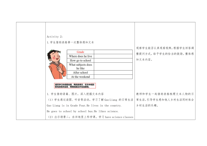 Unit 5 Lesson 3 He goes to school by school bus表格式教案