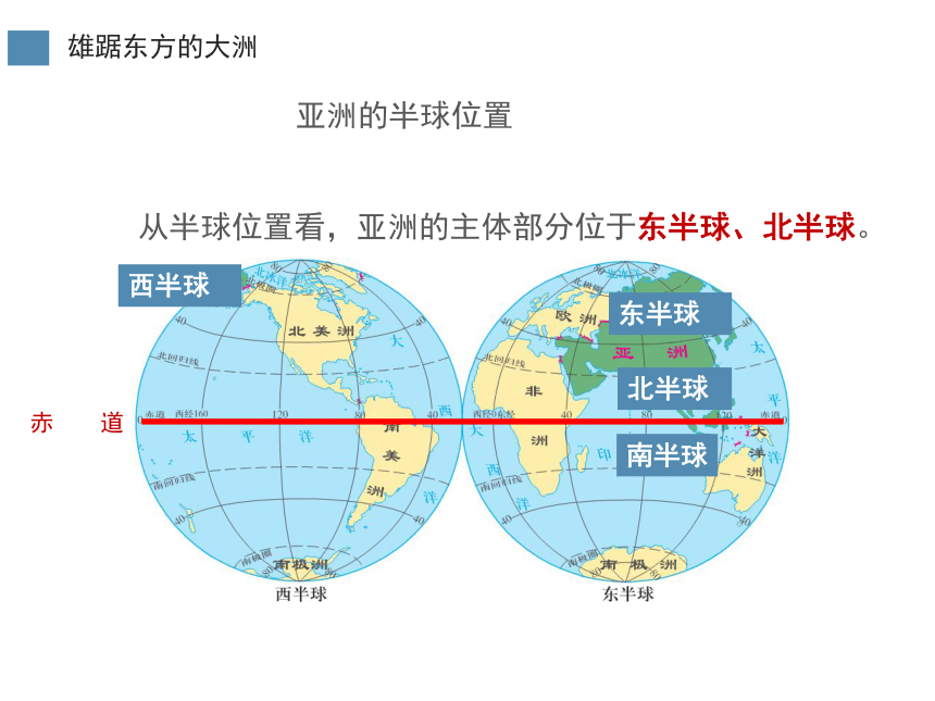 2022年地理学业水平测试复习世界地理之亚洲课件(共72张PPT)