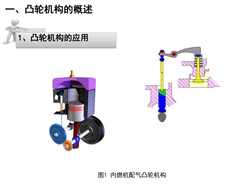 第3章 凸轮机构 课件(共33张PPT)《机械设计基础》同步教学（电子工业版）