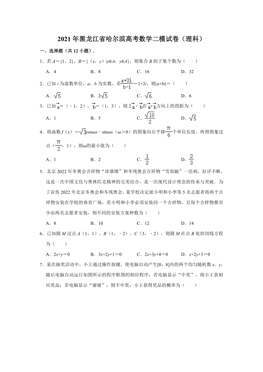 2021年黑龙江省哈尔滨高考数学二模试卷（理科） （Word解析版）