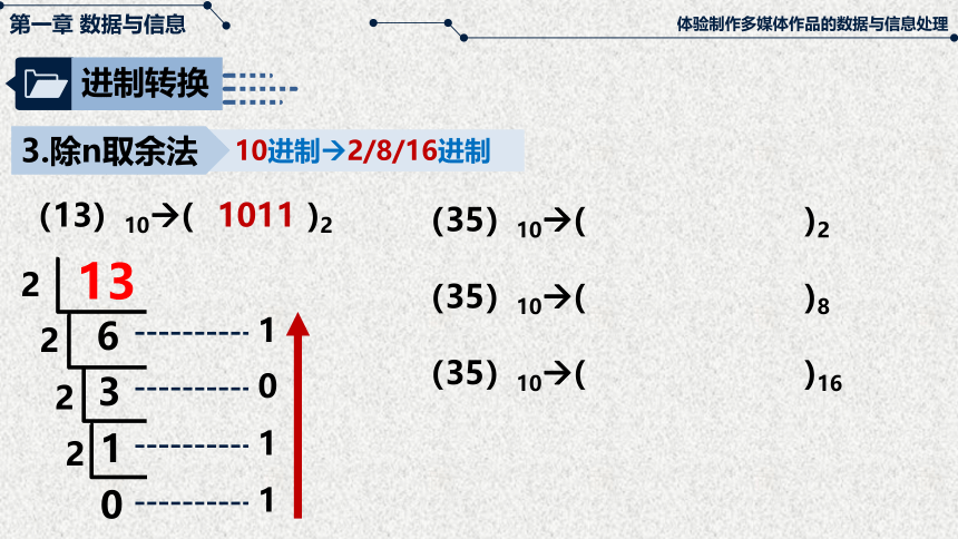 粤教版（2019）高中信息技术必修一 2021—2022学年 1.2-1进制转换和文字编码课件（20张PPT）