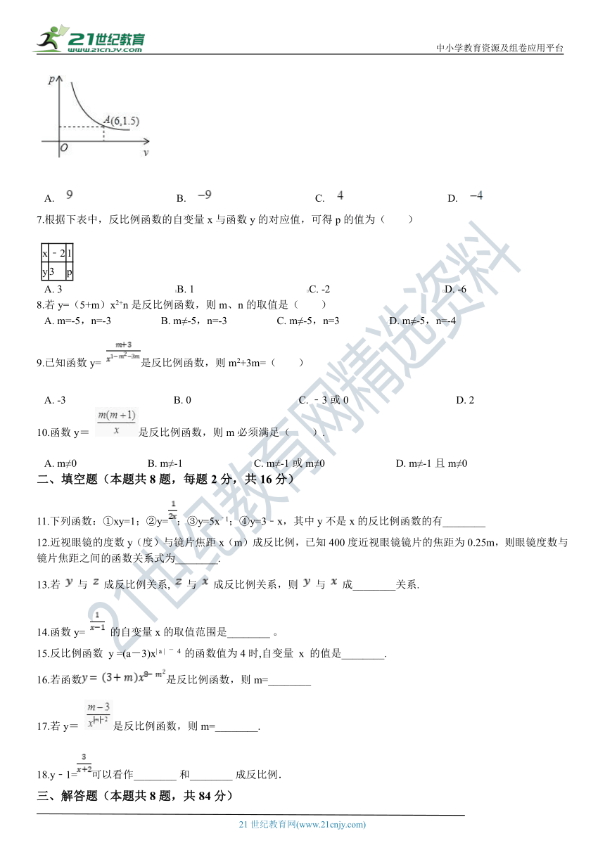 11.1 反比例函数 同步训练（含解析）