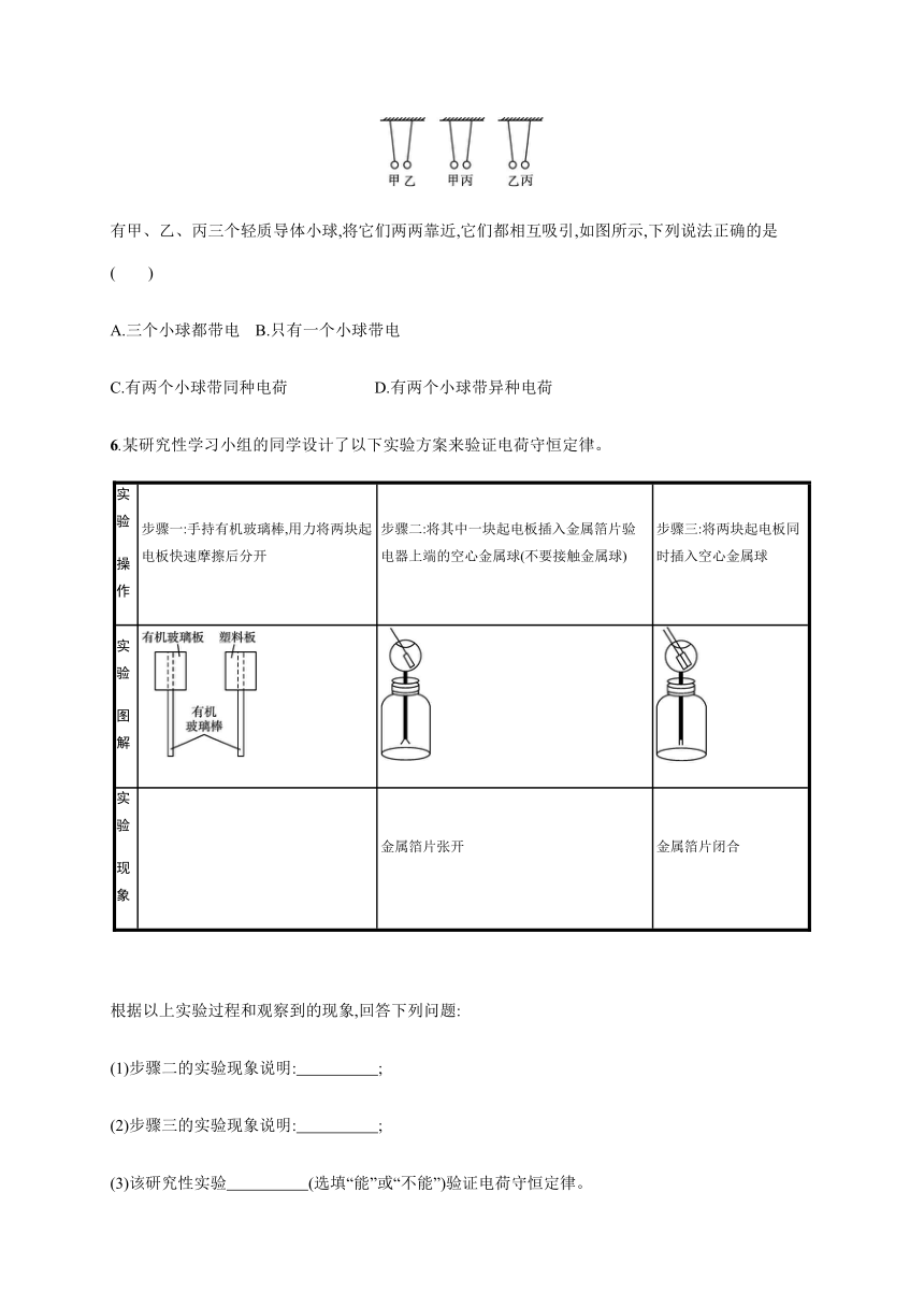 第1章　第1节　静电的产生及其微观解释—2020-2021学年新教材鲁科版（2019）高中物理必修三同步检测（Word含答案）