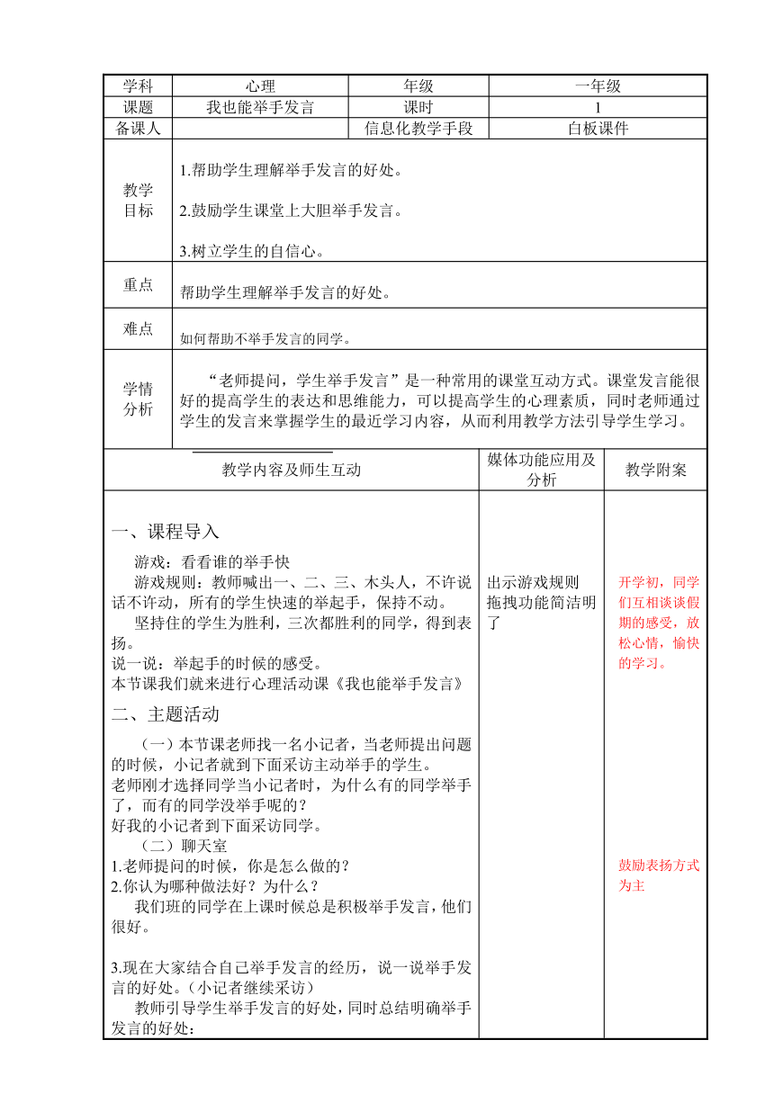 北师大版（2013） 一年级下册心理健康  4我也能举手发言 教案（表格式）