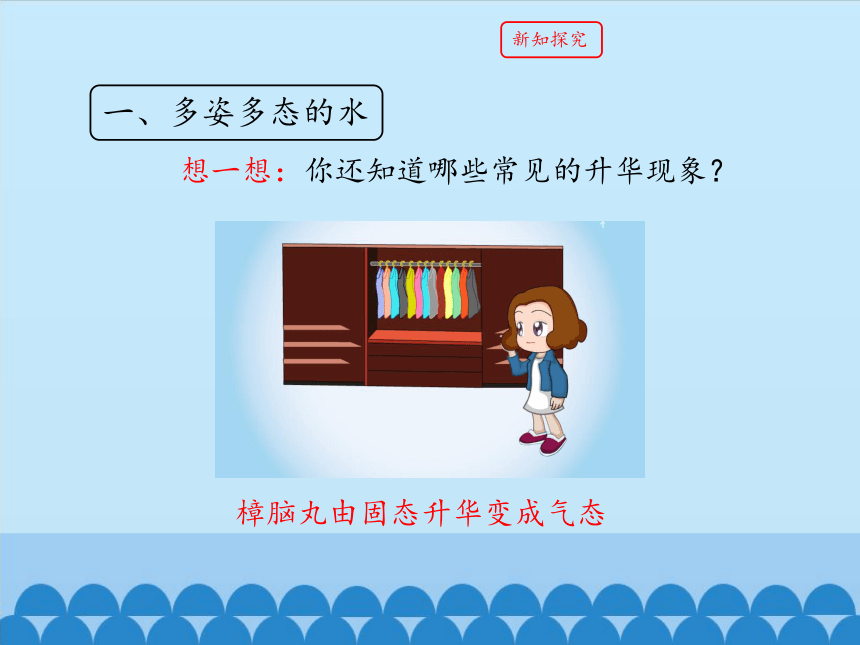 教科版八年级物理上册 5.4 地球上的水循环   课件(共24张PPT)