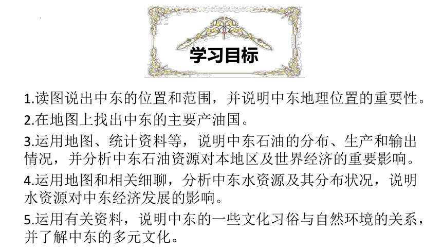 8.1中东 课时1 -人教版七年级地理下册同步课件（共42张PPT）