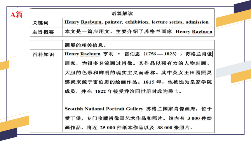 2023届高考英语二轮复习 2022年高考英语全国乙卷真题答案详解课件（67张ppt)