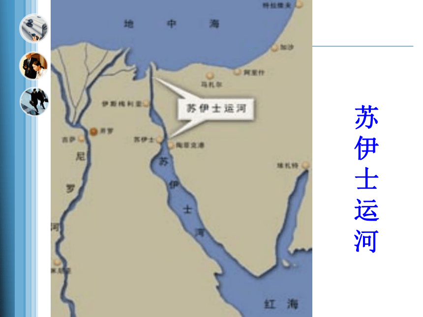 第七章国际贸易运输地理 课件(共62张PPT)-《国际贸易地理（第二版）》同步教学（高教版）