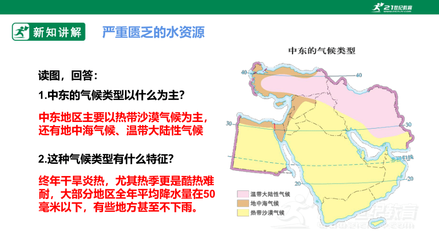 6.2 中东 课件(33页PPT)