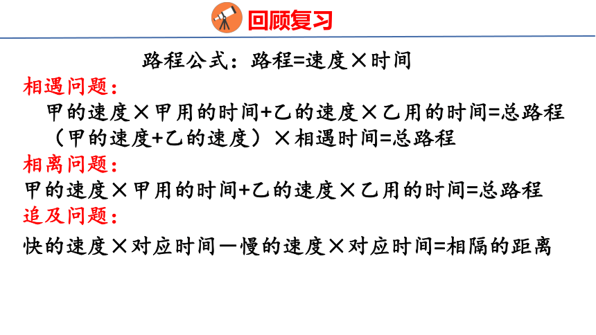 （2022新课标新教材）人教版五年级数学上册5.14  实际问题与方程（5） 课件(共23张PPT)