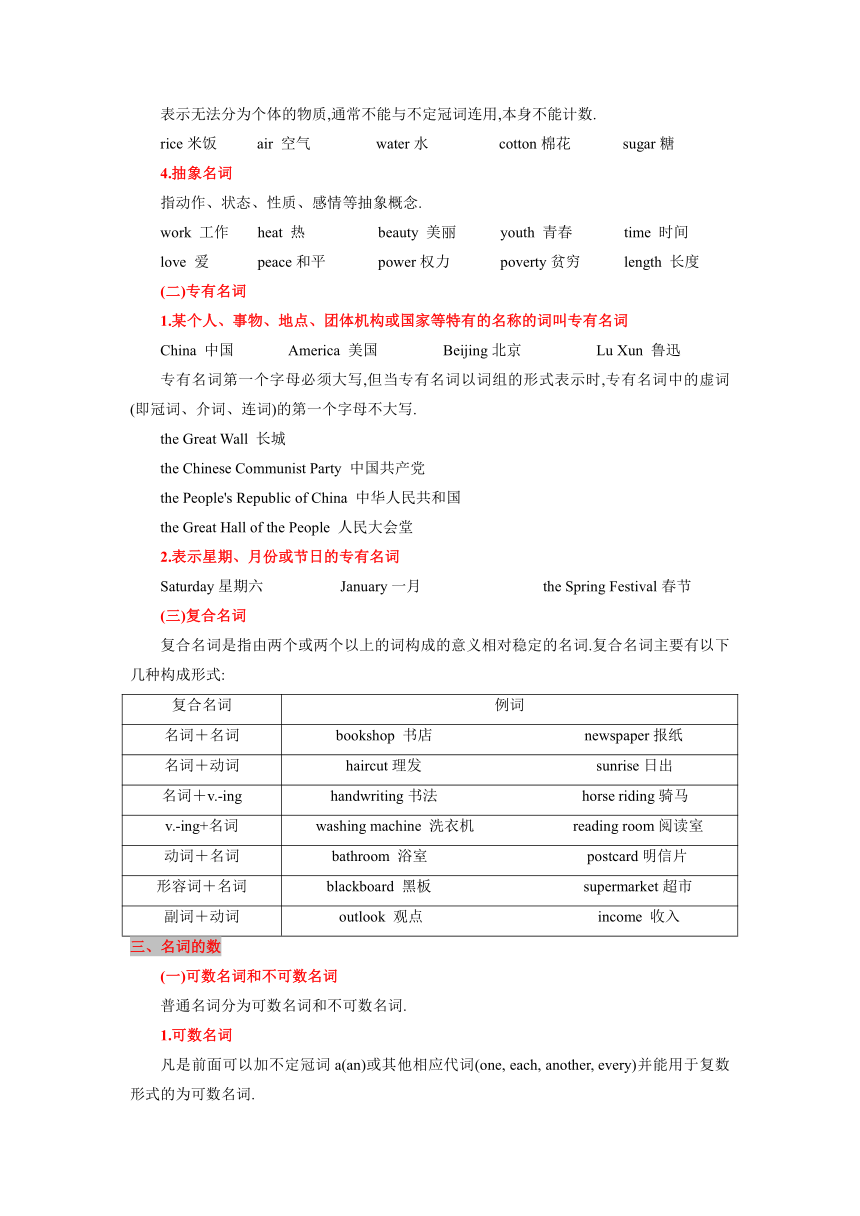 第一章名词（思维导图+知识梳理+好题精炼）2022-2023初中英语中考语法归纳