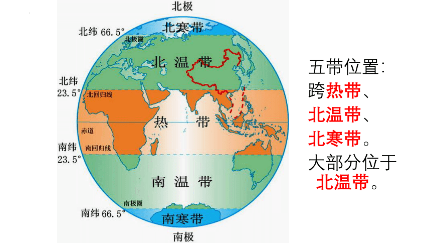 7.1亚洲概述课件(共37张PPT)2022-2023学年粤教版七年级地理下册