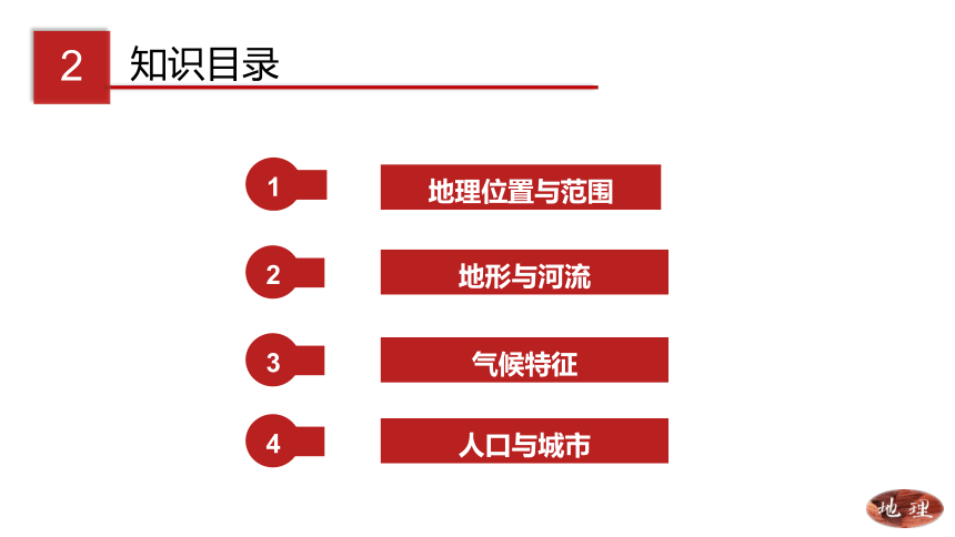 2021-2022学年湘教版七年级地理下册7.1东南亚（第1课时）（精品课件）(共30张PPT)