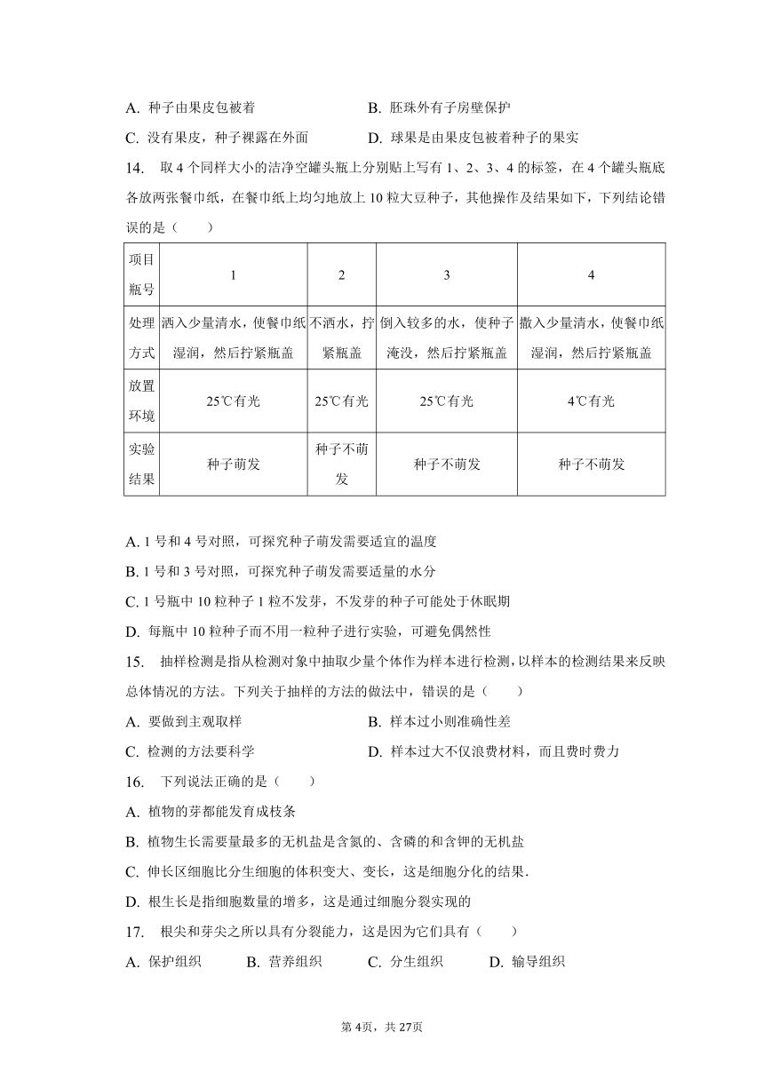 2022-2023学年内蒙古赤峰市红山区七年级（上）期末生物试卷（含解析）