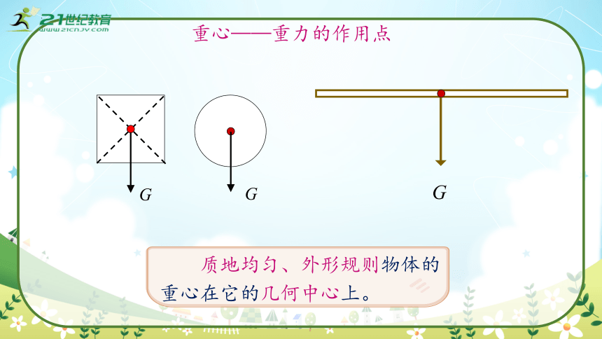 人教版物理八年级下册《重力》第二课时 课件（41页ppt）