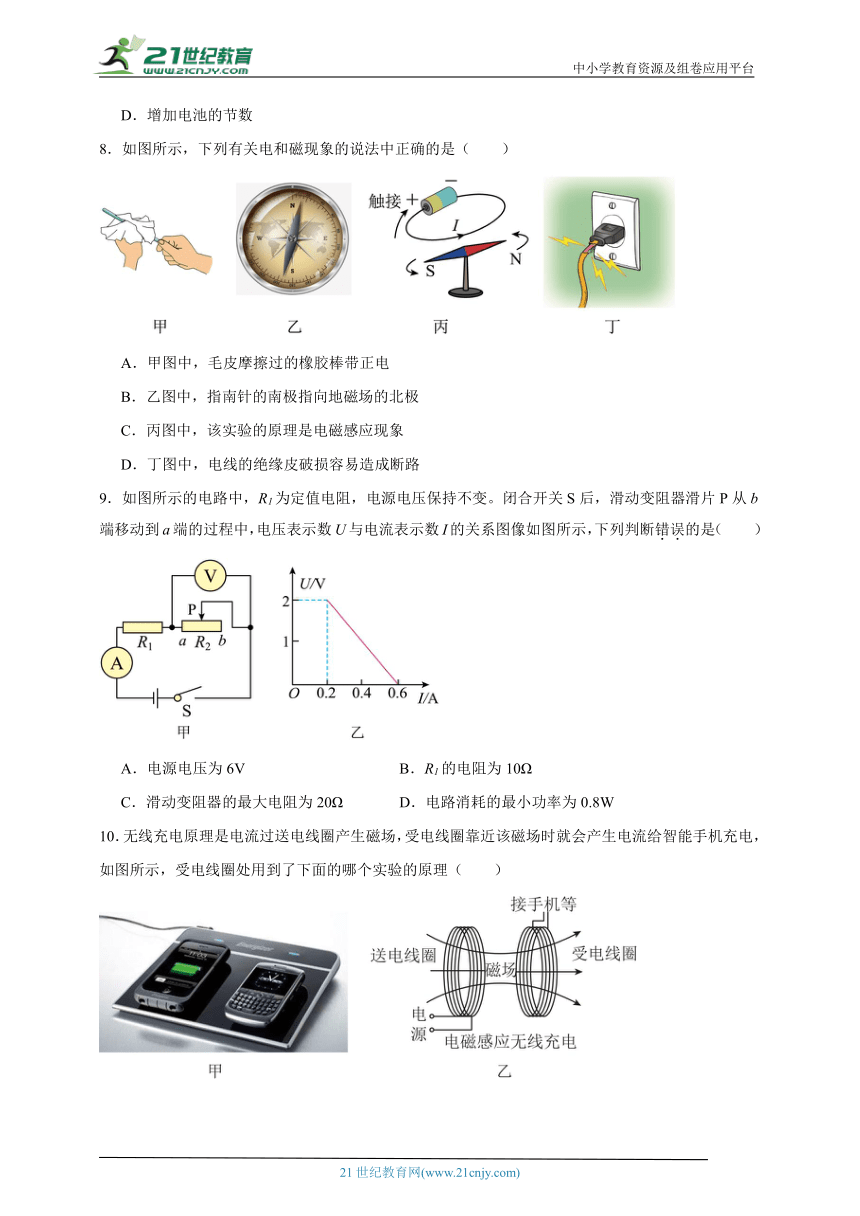 2024年初中物理电磁学专题特训（含解析）