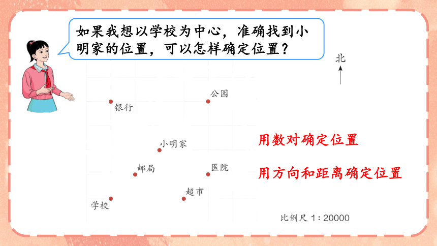 人教版六年级数学下册第6课时 图形的位置课件（24张PPT）