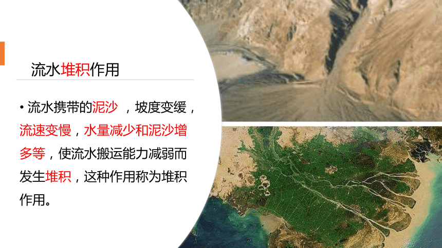 3.3 探秘澜沧江—湄公河流域的河流地貌  课件  (32张PPT)