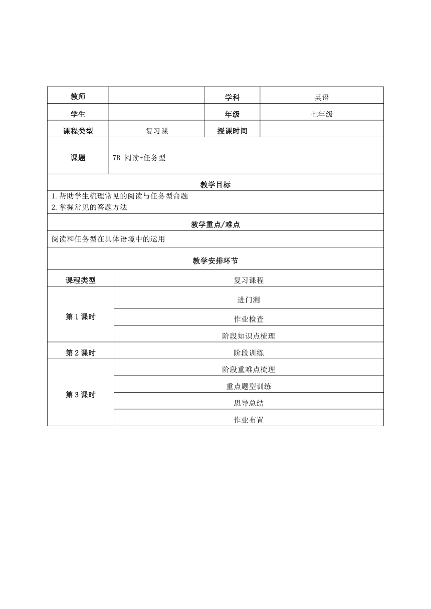 【寒假练习】译林版初一英语 寒假辅导学案（有答案）