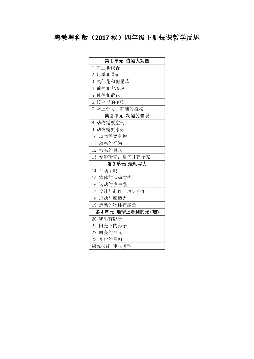 粤教粤科版（2017秋）四年级下册每课教学反思（附目录）