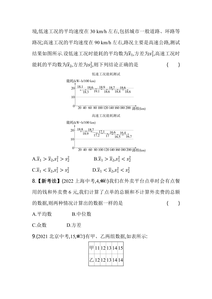 北京课改版数学八年级下册 17.1 方差 同步练习（含解析）