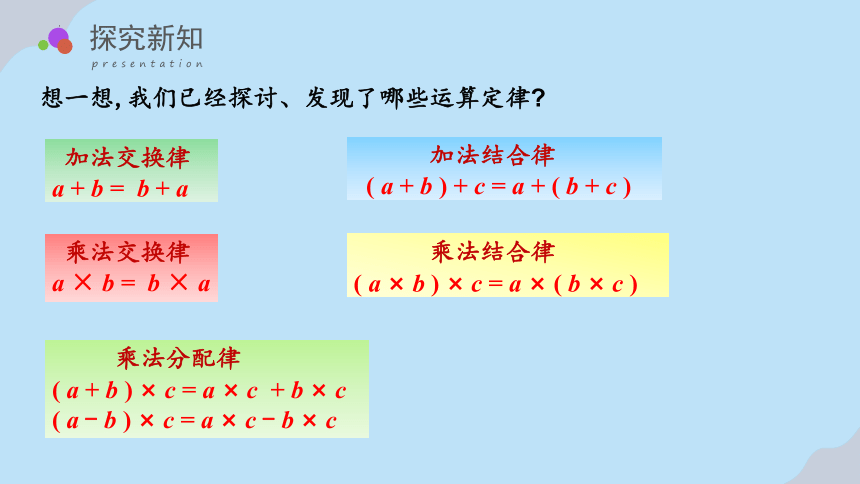 人教版四年级数学下册3.2 乘法运算律课件(共28张PPT)