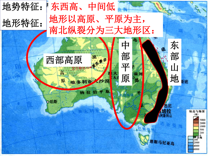 8.4 澳大利亚 课件(共35张PPT) 2022-2023学年人教版地理七年级下册