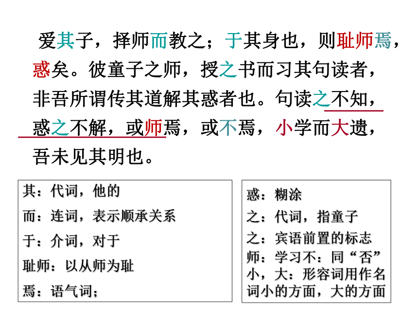 10.2《师说》课件（46张PPT）2021-2022学年统编版高中语文必修上册第六单元