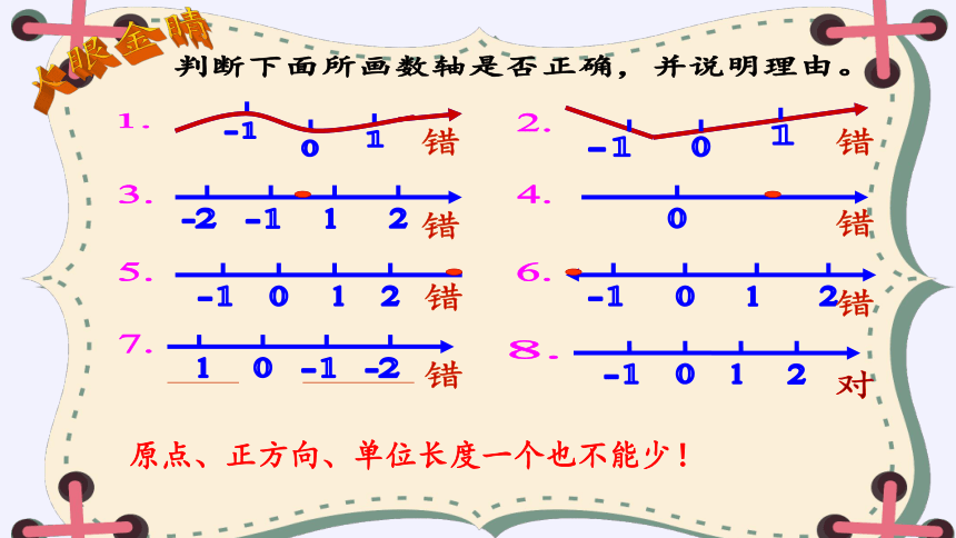 冀教版七年级上册 数学1.2 数轴 课件 （21张ppt）